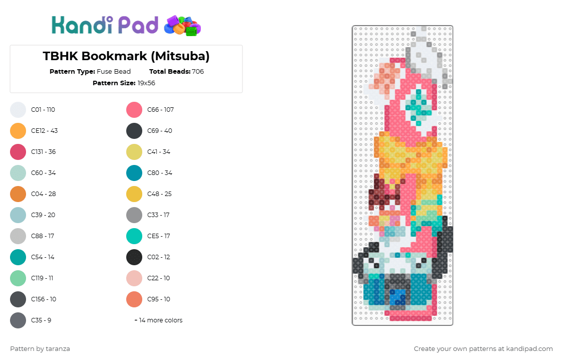 TBHK Bookmark (Mitsuba) - Fuse Bead Pattern by taranza on Kandi Pad - red,orange,teal,colorful,mitsuba sousuke,sousuke mitsuba,tbhk,toilet bound hanako kun,jshk,jibaku shonen hanako kun,manga