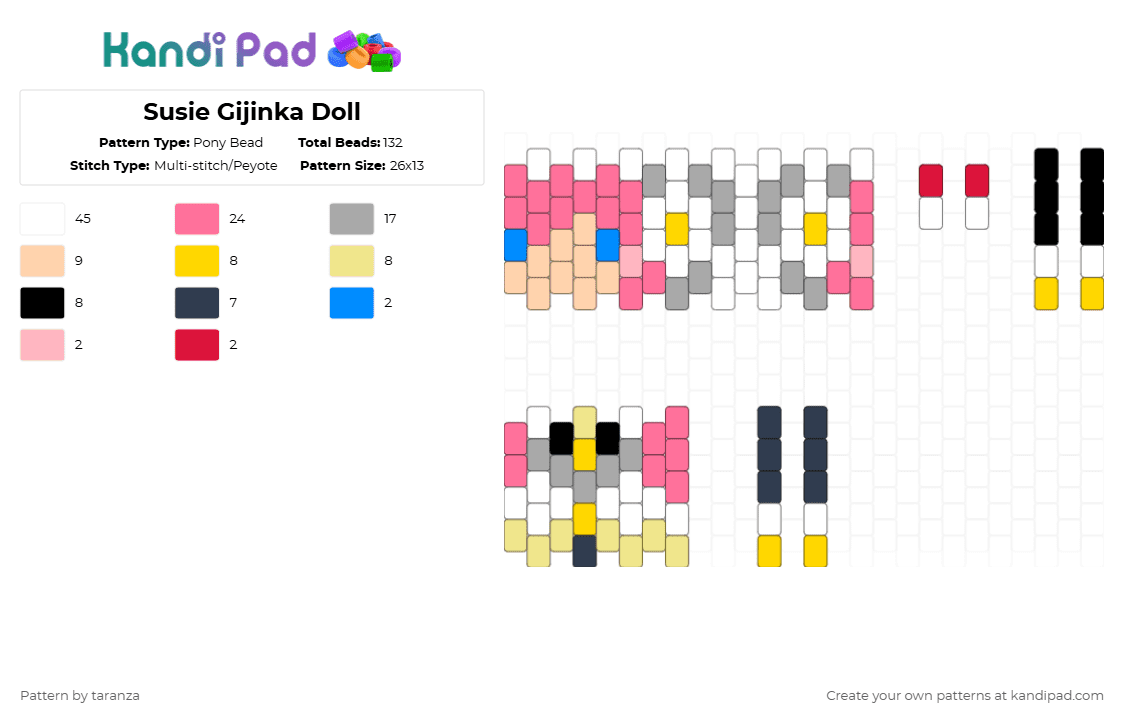 Susie Gijinka Doll - Pony Bead Pattern by taranza on Kandi Pad - pink,beige,yellow,susie haltmann,kirby,planet robobot,doll,nintendo,games,gaming,hoshi no kaabii