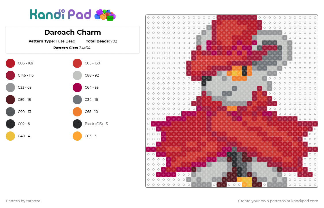 Daroach Charm - Fuse Bead Pattern by taranza on Kandi Pad - red,gray,beige,daroach,squeak squad,kirby,kirby of the stars,hoshi no kaabii,nintendo,games,video games