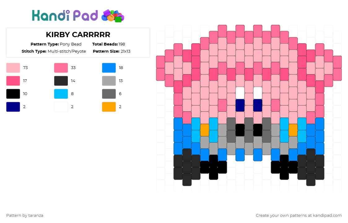 KIRBY CARRRRR - Pony Bead Pattern by taranza on Kandi Pad - pink,light blue,kirby,car,kirby car,karby,carby,forgotten land,gaming,video games