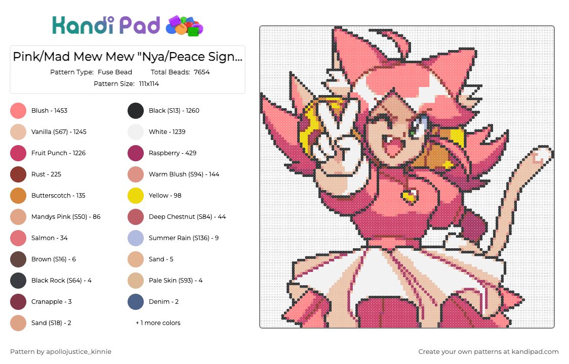 Pink/Mad Mew Mew \