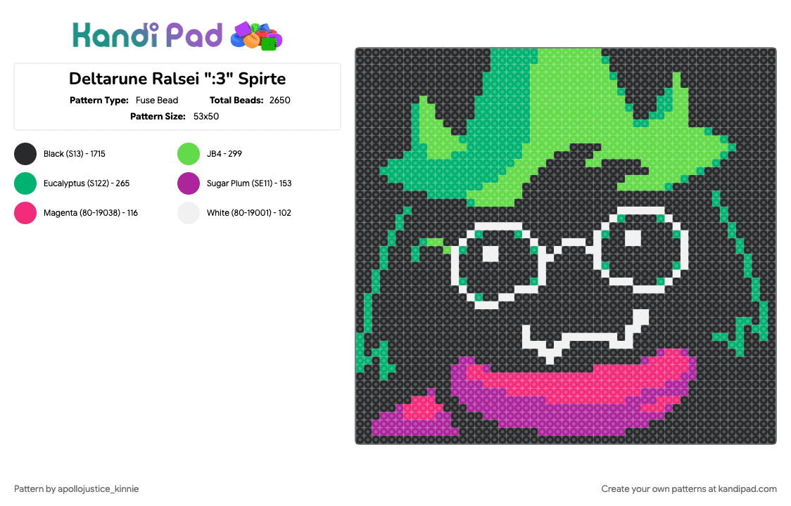 Deltarune Ralsei \