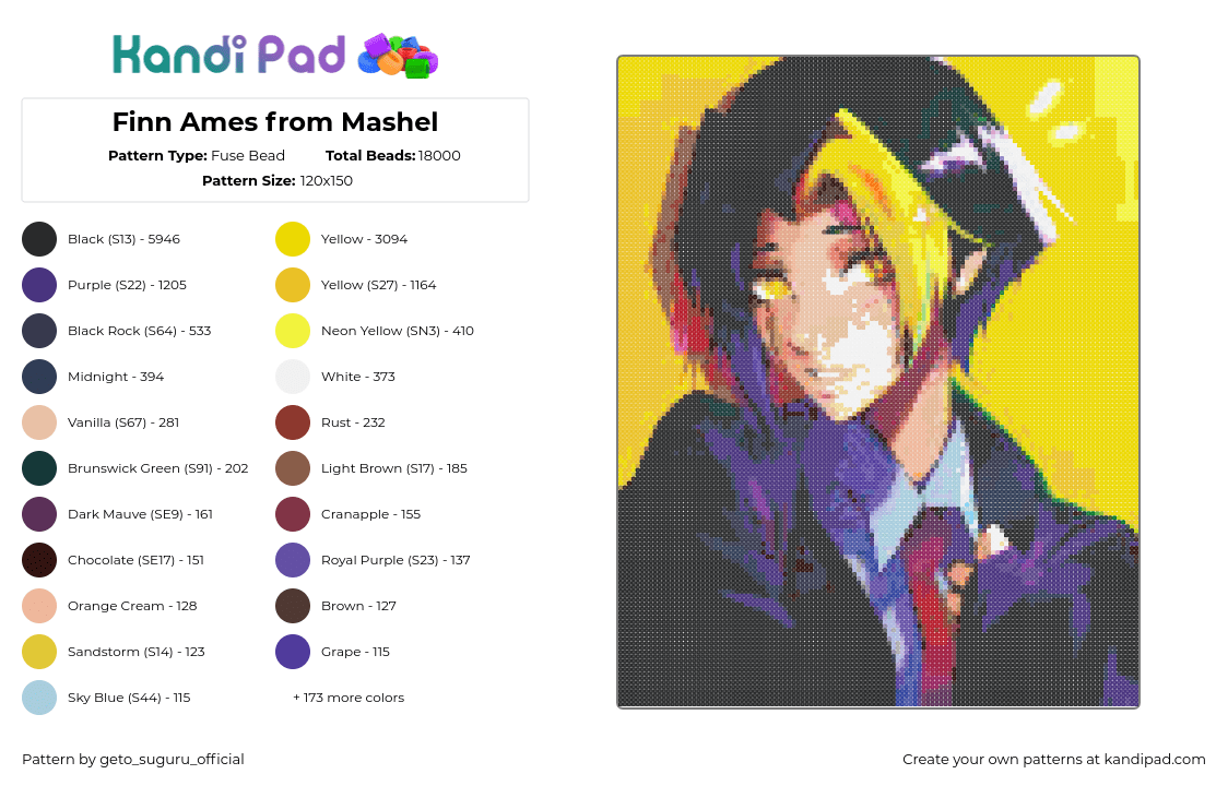Finn Ames from Mashel - Fuse Bead Pattern by nyx_esterra on Kandi Pad - 