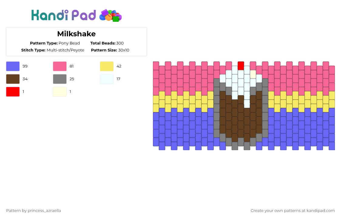 Milkshake - Pony Bead Pattern by princess_azraella on Kandi Pad - pink,blue,cotdicecream