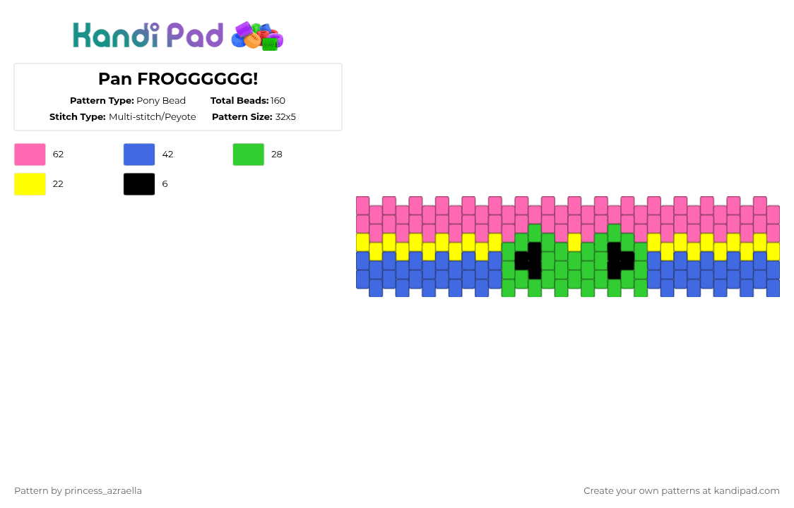 Pan FROGGGGGG! - Pony Bead Pattern by princess_azraella on Kandi Pad - pink,blue