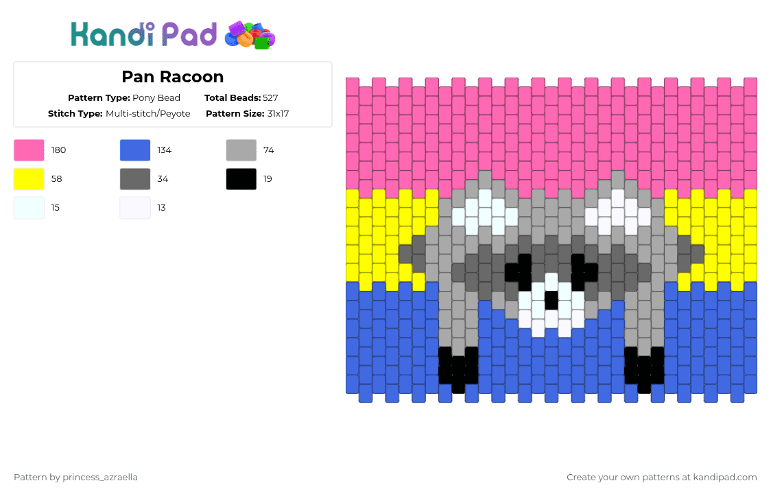 Pan Racoon - Pony Bead Pattern by princess_azraella on Kandi Pad - pink,blue,cotdraccoons
