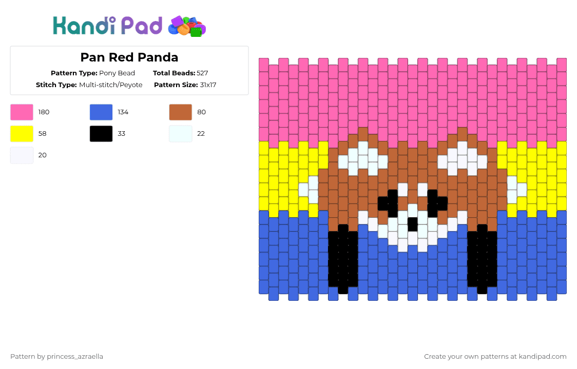Pan Red Panda - Pony Bead Pattern by princess_azraella on Kandi Pad - cute,red panda,pan