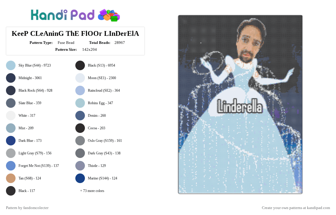 KeeP CLeAninG ThE FlOOr LInDerElA - Fuse Bead Pattern by fandomcolecter on Kandi Pad - 