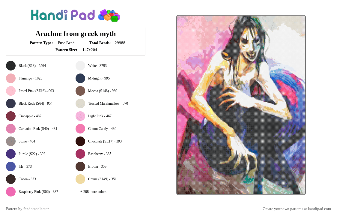 Arachne from greek myth - Fuse Bead Pattern by fandomcolecter on Kandi Pad - cotdspiders