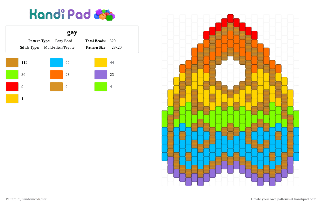 gay - Pony Bead Pattern by fandomcolecter on Kandi Pad - planchette,light blue,orange