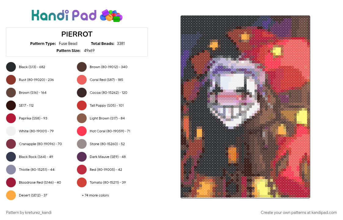 PIERROT - Fuse Bead Pattern by kreturez_kandi on Kandi Pad - 