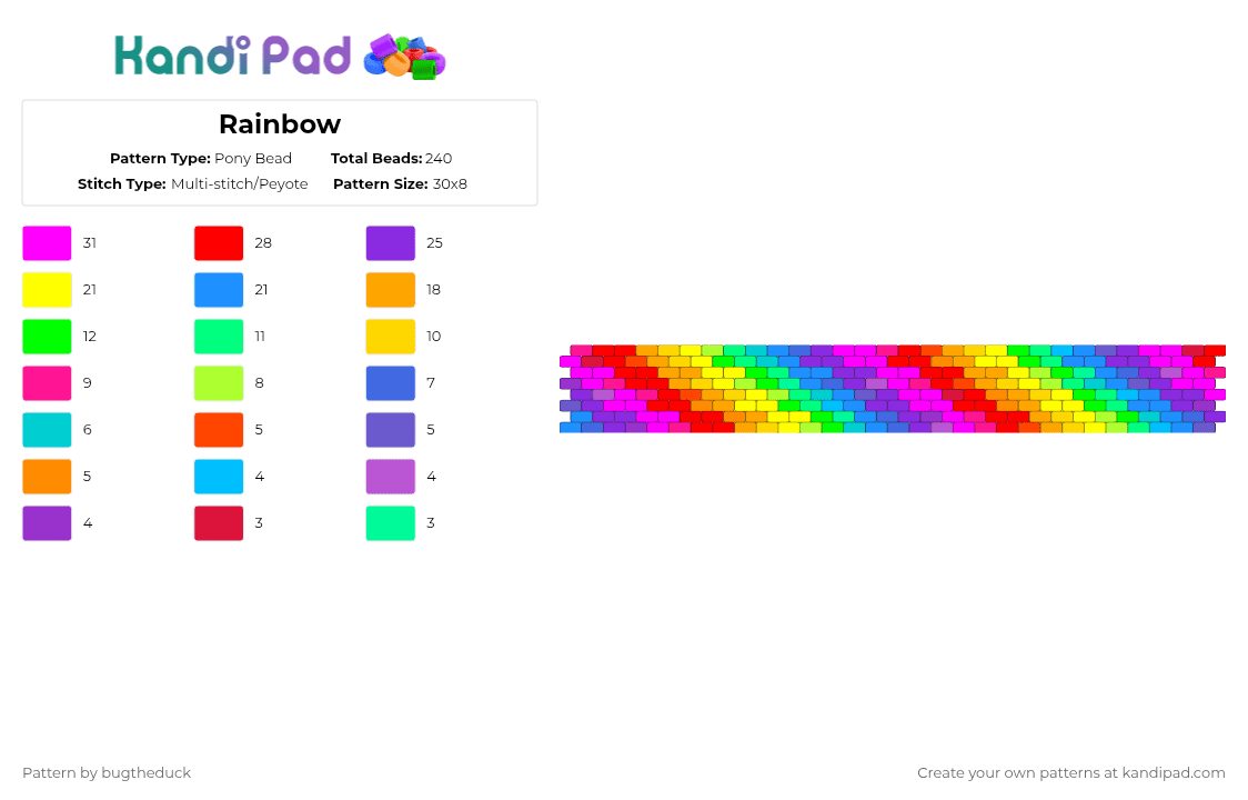 Rainbow - Pony Bead Pattern by bugtheduck on Kandi Pad - pink,yellow,purple,colorful