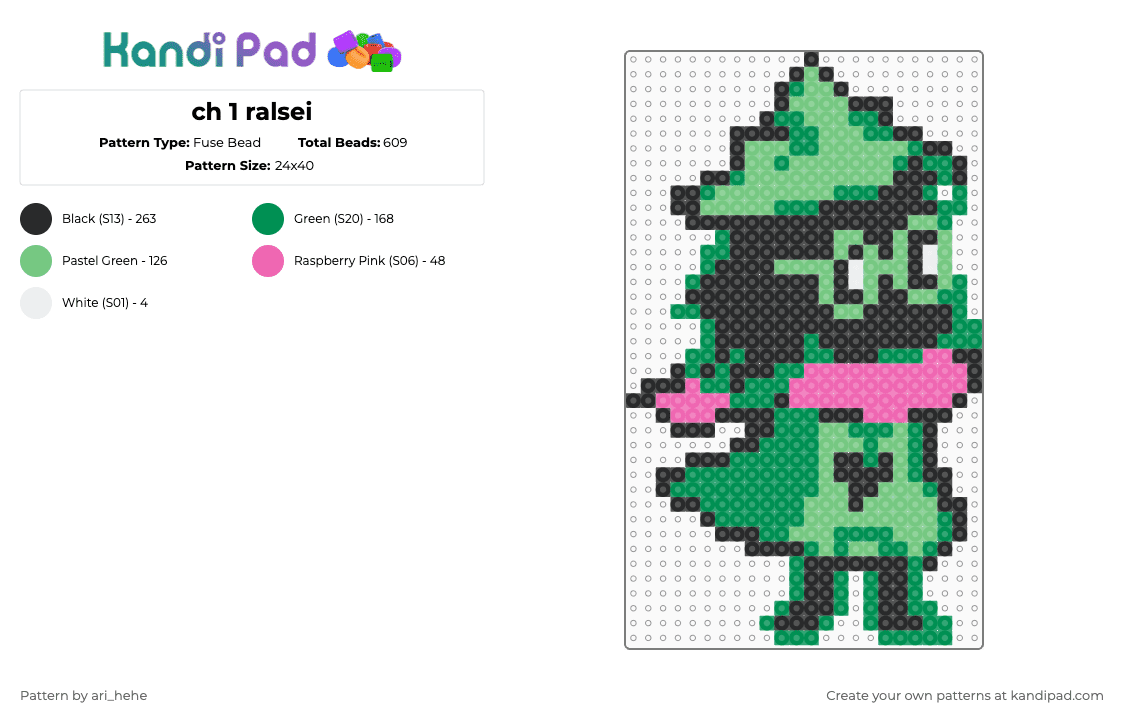 ch 1 ralsei - Fuse Bead Pattern by kade_x3 on Kandi Pad - green,teal