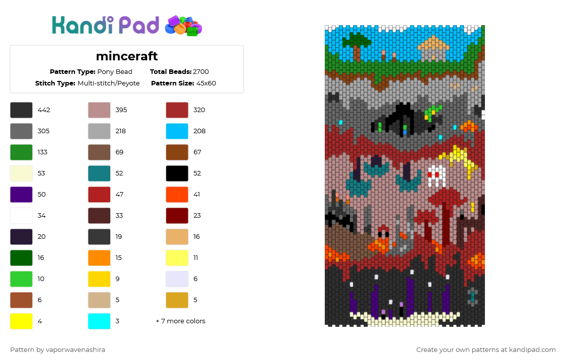 minceraft - Pony Bead Pattern by vaporwavenashira on Kandi Pad - red,beige,gray,light blue,colorful