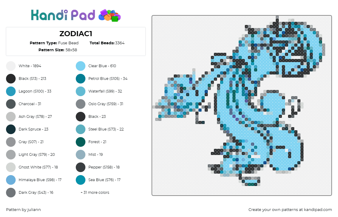 ZODIAC1 - Fuse Bead Pattern by juliann on Kandi Pad - aquarius,zodiac,water,astrology,celestial,sign,symbolic,flow,harmony,light blue