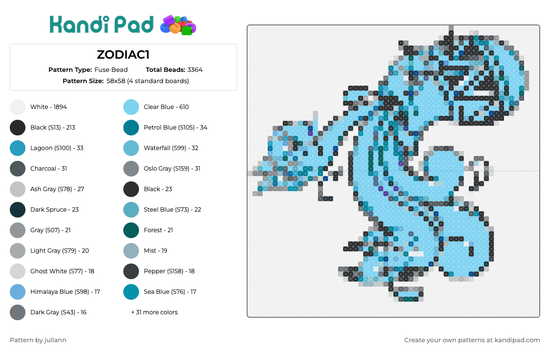 ZODIAC1 - Fuse Bead Pattern by juliann on Kandi Pad - aquarius,zodiac,water,astrology,celestial,sign,symbolic,flow,harmony,light blue