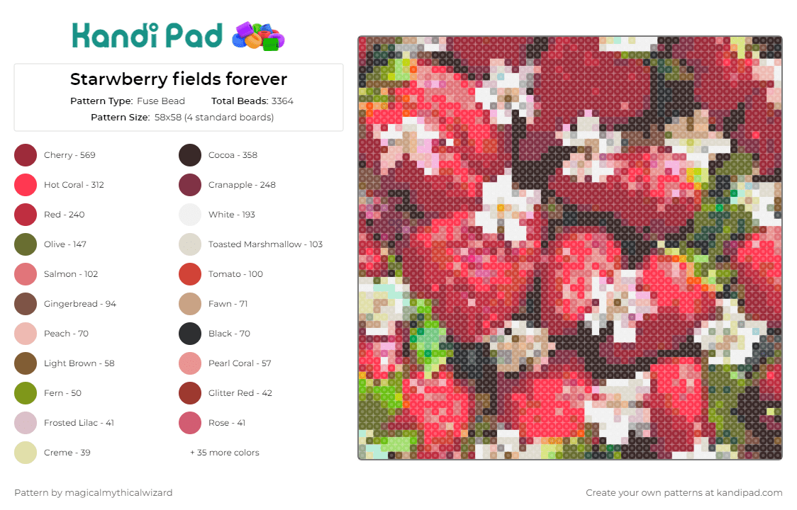 Starwberry fields forever - Fuse Bead Pattern by magicalmythicalwizard on Kandi Pad - strawberry,fruit,food,beatles,musical,tribute,sweet,red