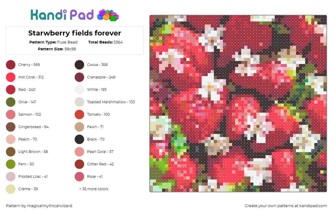 Starwberry fields forever - Fuse Bead Pattern by magicalmythicalwizard on Kandi Pad - strawberry,fruit,food,beatles,musical,sweet,red