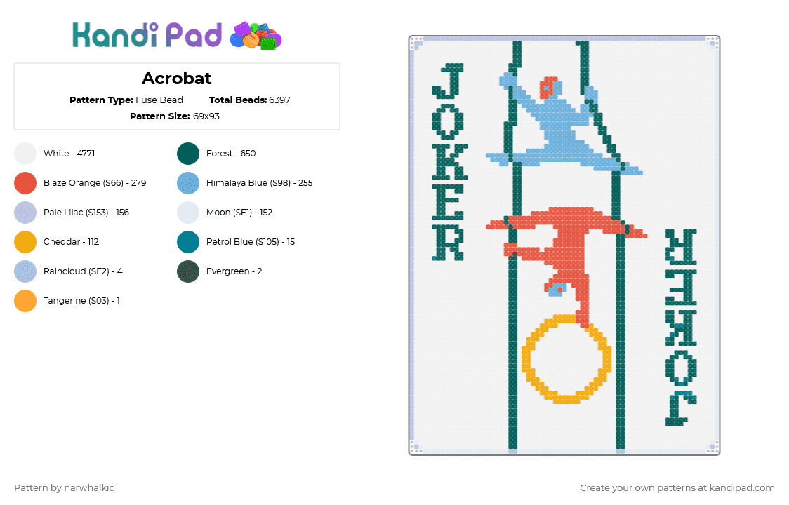 Acrobat - Fuse Bead Pattern by narwhalkid on Kandi Pad - gray, light blue, red, white