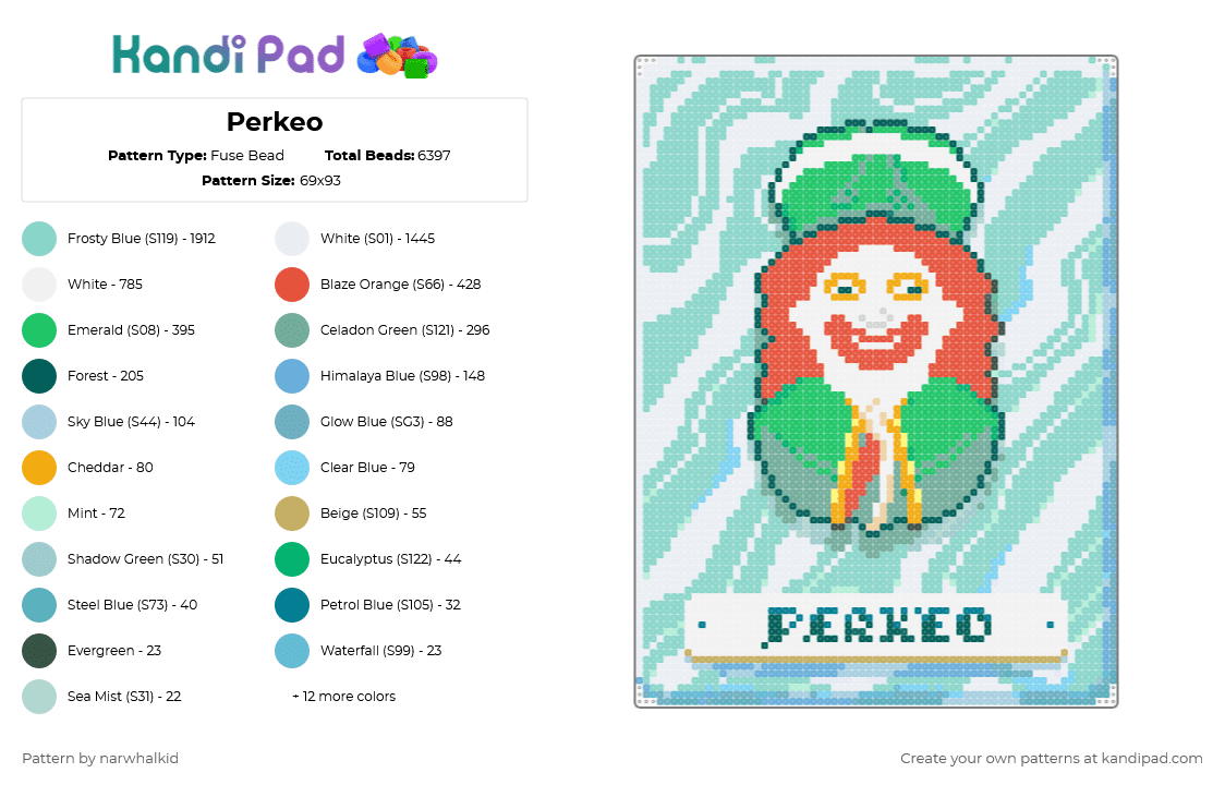 Perkeo - Fuse Bead Pattern by narwhalkid on Kandi Pad - balatro,perkeo,joker,card,game,man,monkey,gaming,animal,white,light blue,green,red