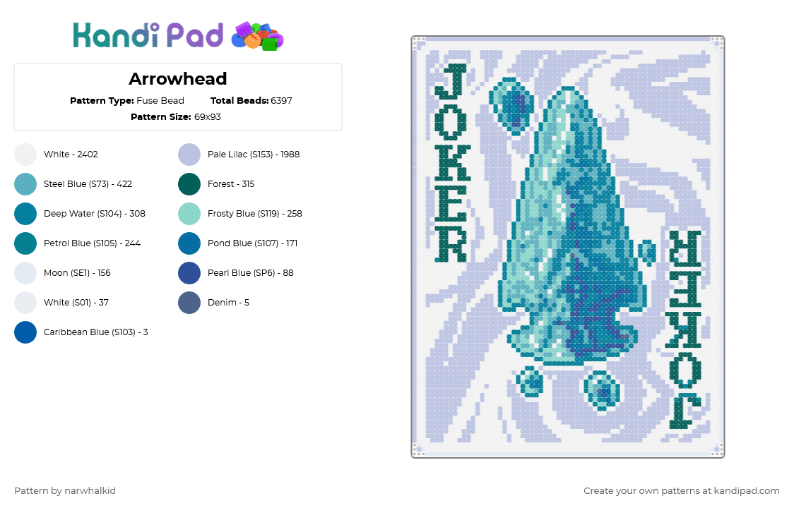 Arrowhead - Fuse Bead Pattern by narwhalkid on Kandi Pad - pink, teal