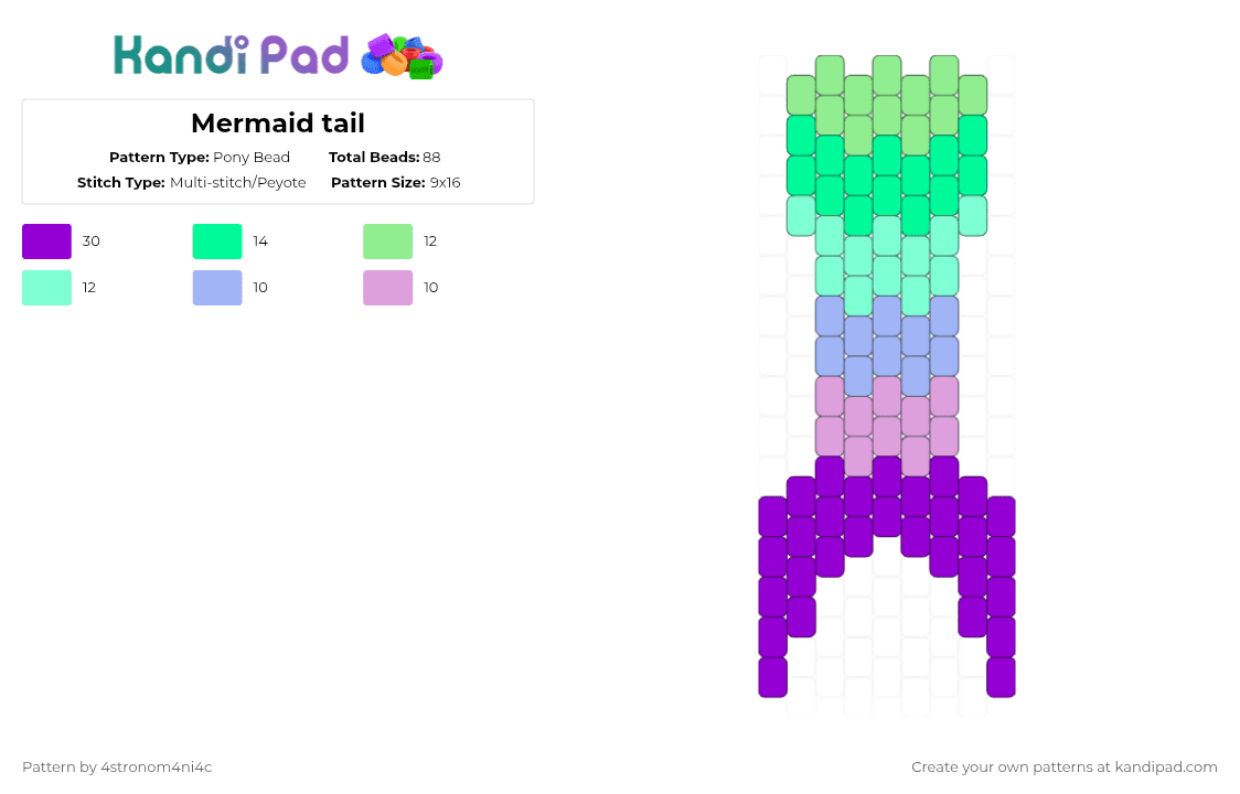 Mermaid tail - Pony Bead Pattern by 4stronom4ni4c on Kandi Pad - teal,purple