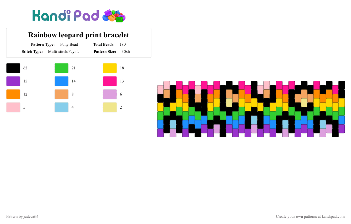 Rainbow leopard print bracelet - Pony Bead Pattern by jadecatt4 on Kandi Pad - pink,yellow,colorful