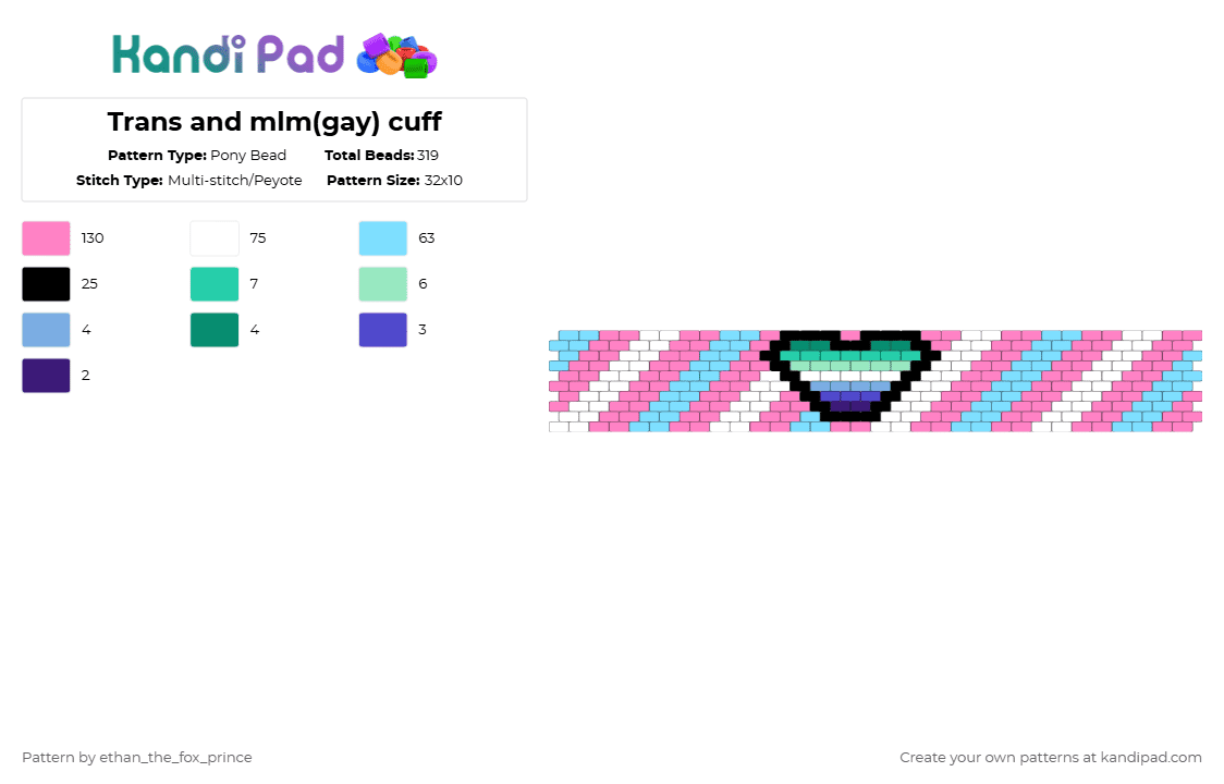 Trans and mlm(gay) cuff - Pony Bead Pattern by deleted_user_195948 on Kandi Pad - pink,light blue,pride,mlm,gay,trans