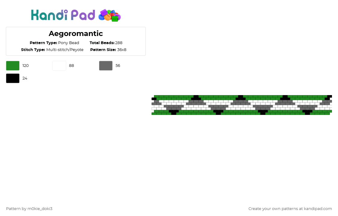 Aegoromantic - Pony Bead Pattern by m0kie_doki3 on Kandi Pad - green,gray