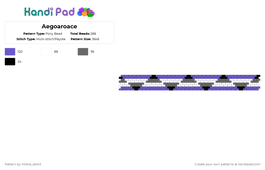 Aegoaroace - Pony Bead Pattern by m0kie_doki3 on Kandi Pad - blue,gray