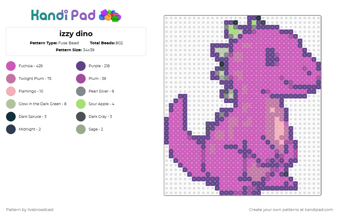 izzy dino - Fuse Bead Pattern by livebroadcast on Kandi Pad - purple,pink