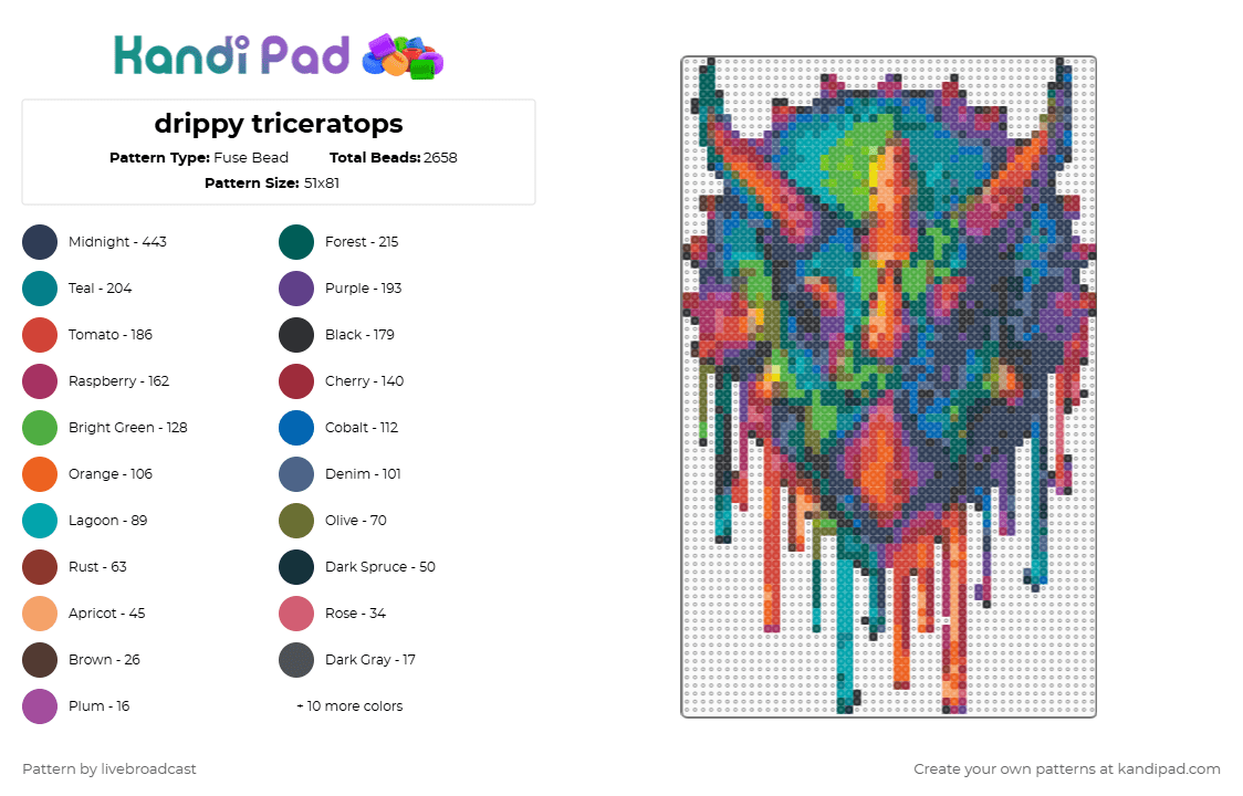 drippy triceratops - Fuse Bead Pattern by livebroadcast on Kandi Pad - purple,pink,red,orange,colorful
