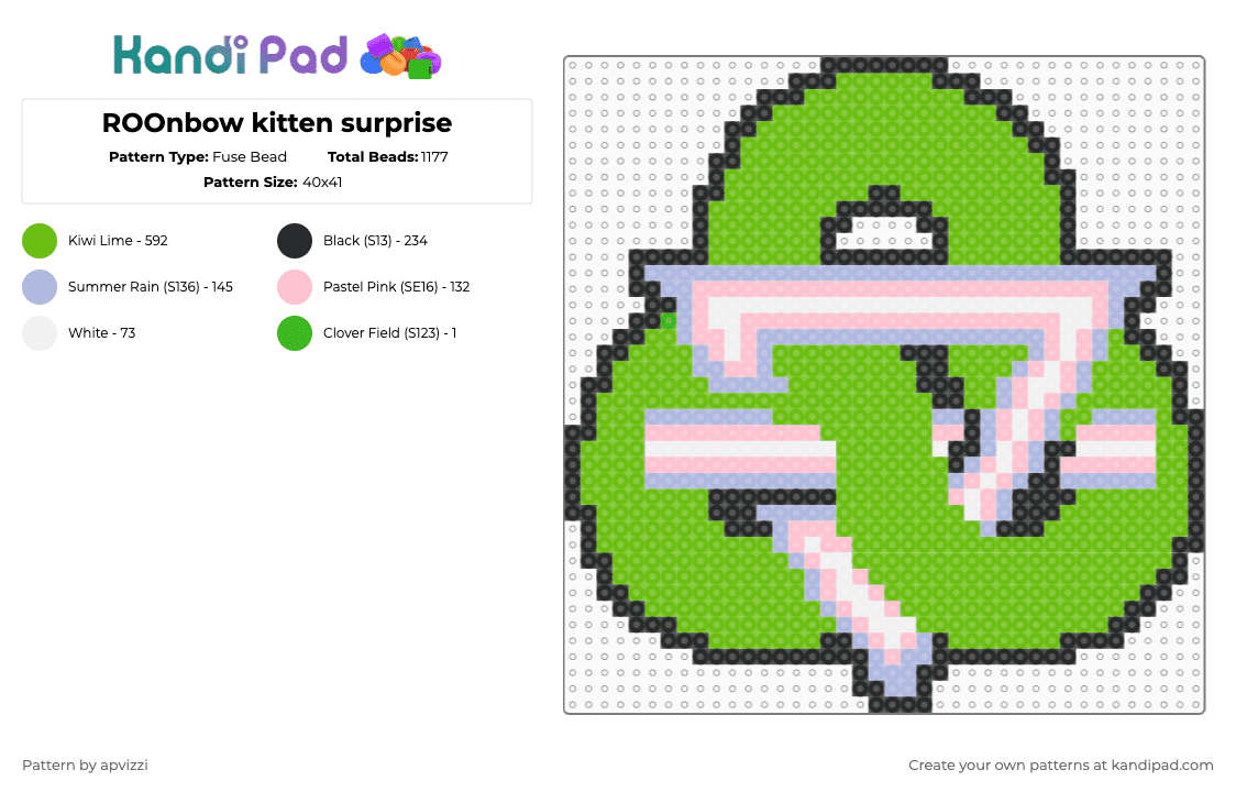 ROOnbow kitten surprise - Fuse Bead Pattern by apvizzi on Kandi Pad - green,pink