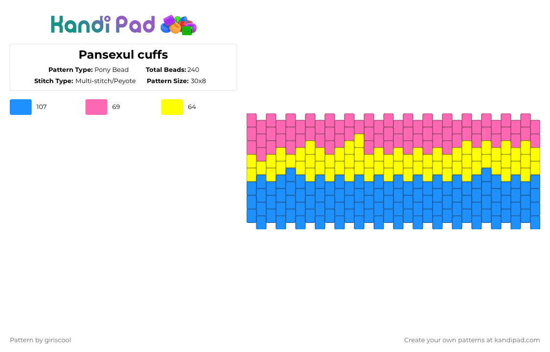 Pansexul cuffs - Pony Bead Pattern by giriscool on Kandi Pad - 