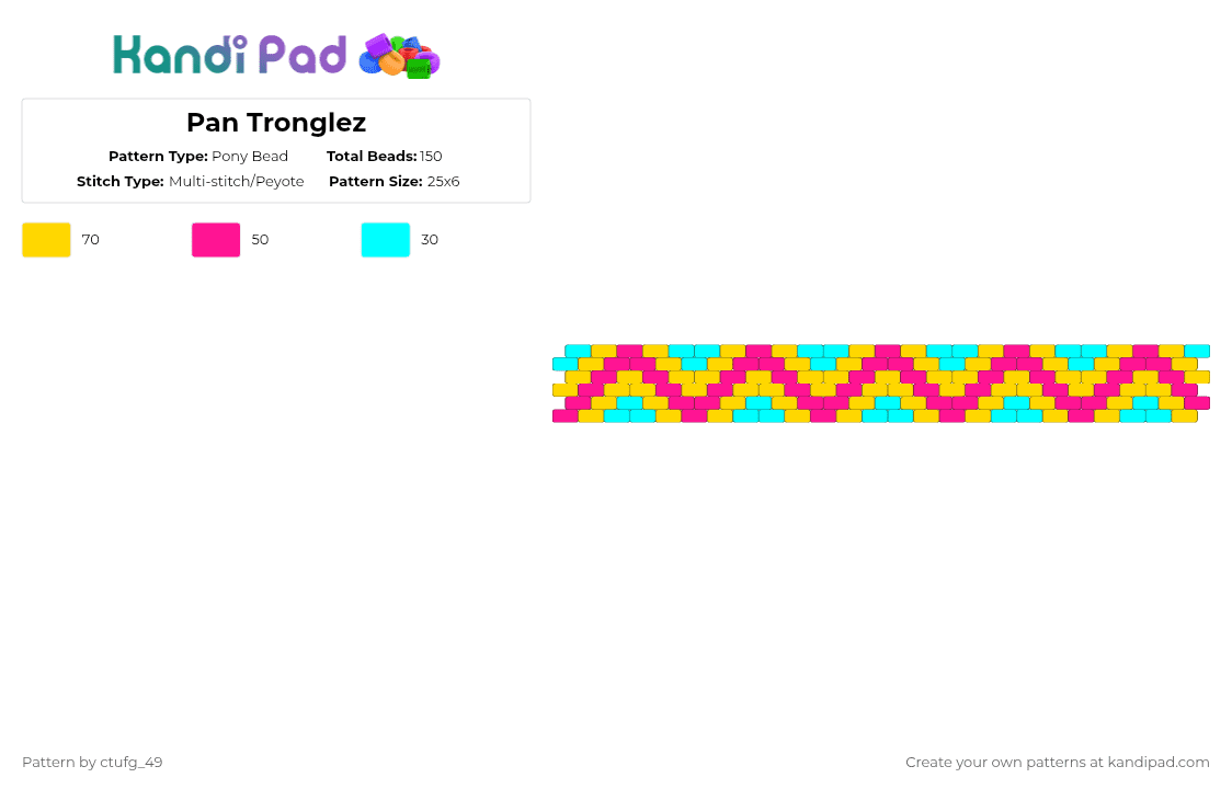 Pan Tronglez - Pony Bead Pattern by ctufg_49 on Kandi Pad - pink,yellow,pansexual,pan,queer,lgbtq,lgbtqia,gay
