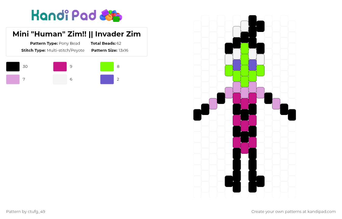 Mini \