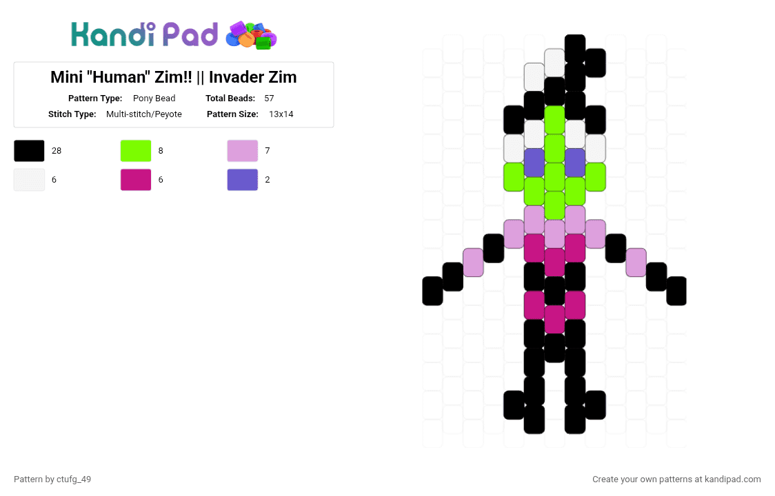Mini \