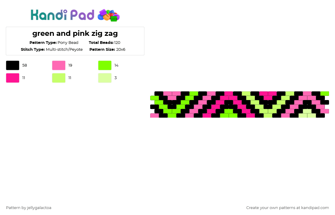 green and pink zig zag - Pony Bead Pattern by jellygalactoa on Kandi Pad - pink