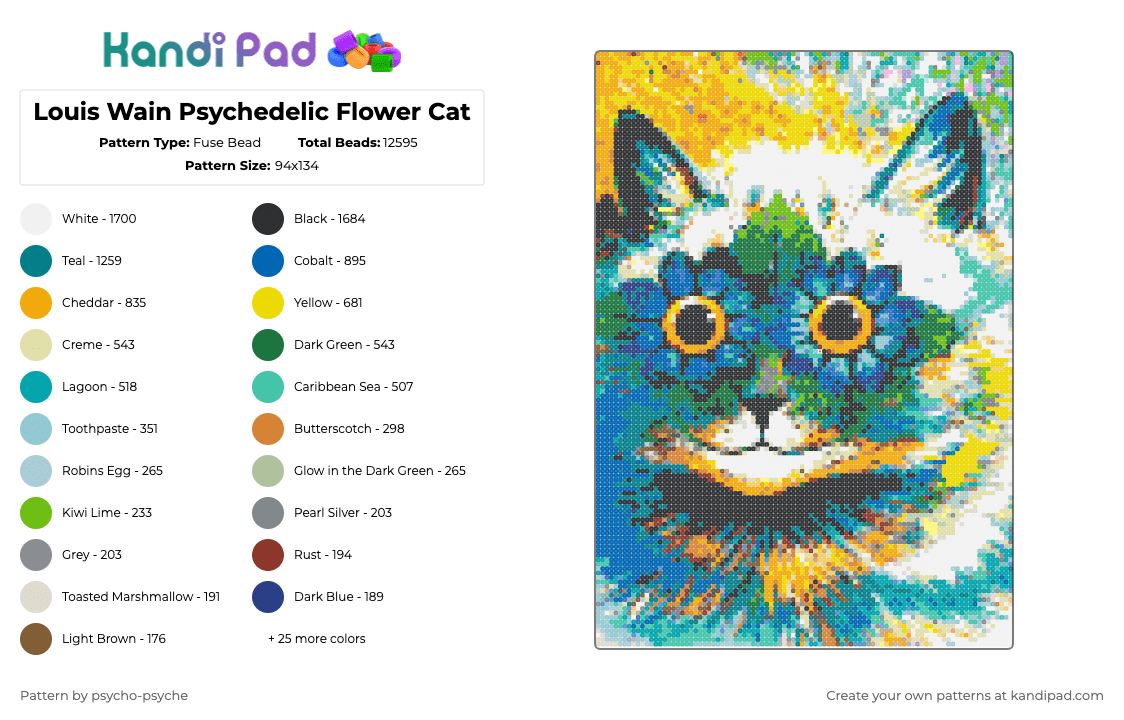 Louis Wain Psychedelic Flower Cat - Fuse Bead Pattern by psycho-psyche on Kandi Pad - 