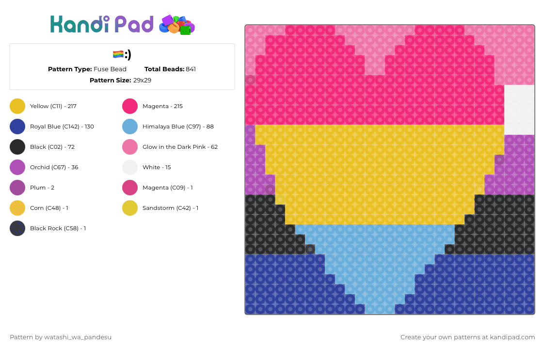 🏳️‍🌈:) - Fuse Bead Pattern by watashi_wa_pandesu on Kandi Pad - pink,yellow