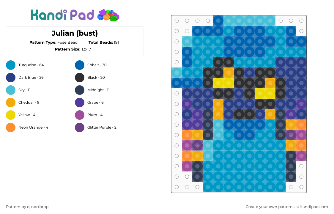 Julian (bust) - Fuse Bead Pattern by q-northropi on Kandi Pad - blue,light blue