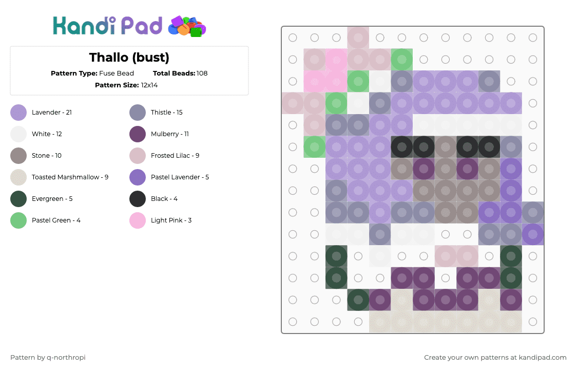 Thallo (bust) - Fuse Bead Pattern by q-northropi on Kandi Pad - gray,pink,beige