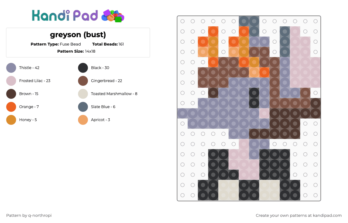 greyson (bust) - Fuse Bead Pattern by q-northropi on Kandi Pad - gray,beige
