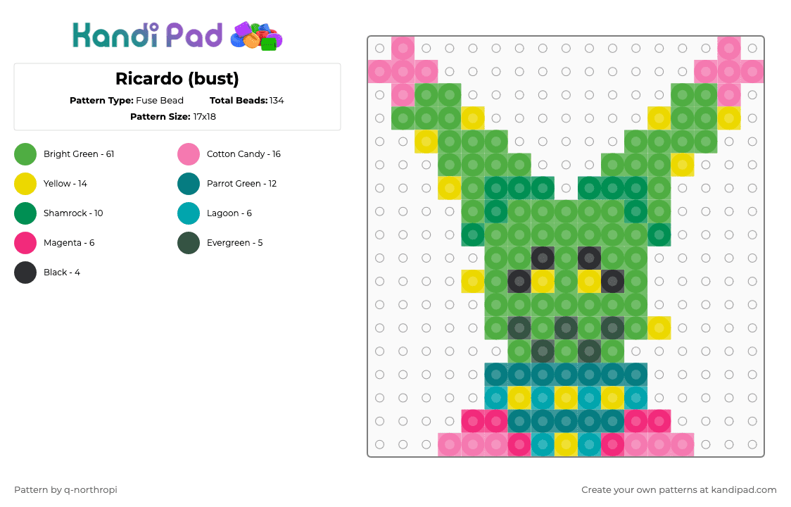 Ricardo (bust) - Fuse Bead Pattern by q-northropi on Kandi Pad - green