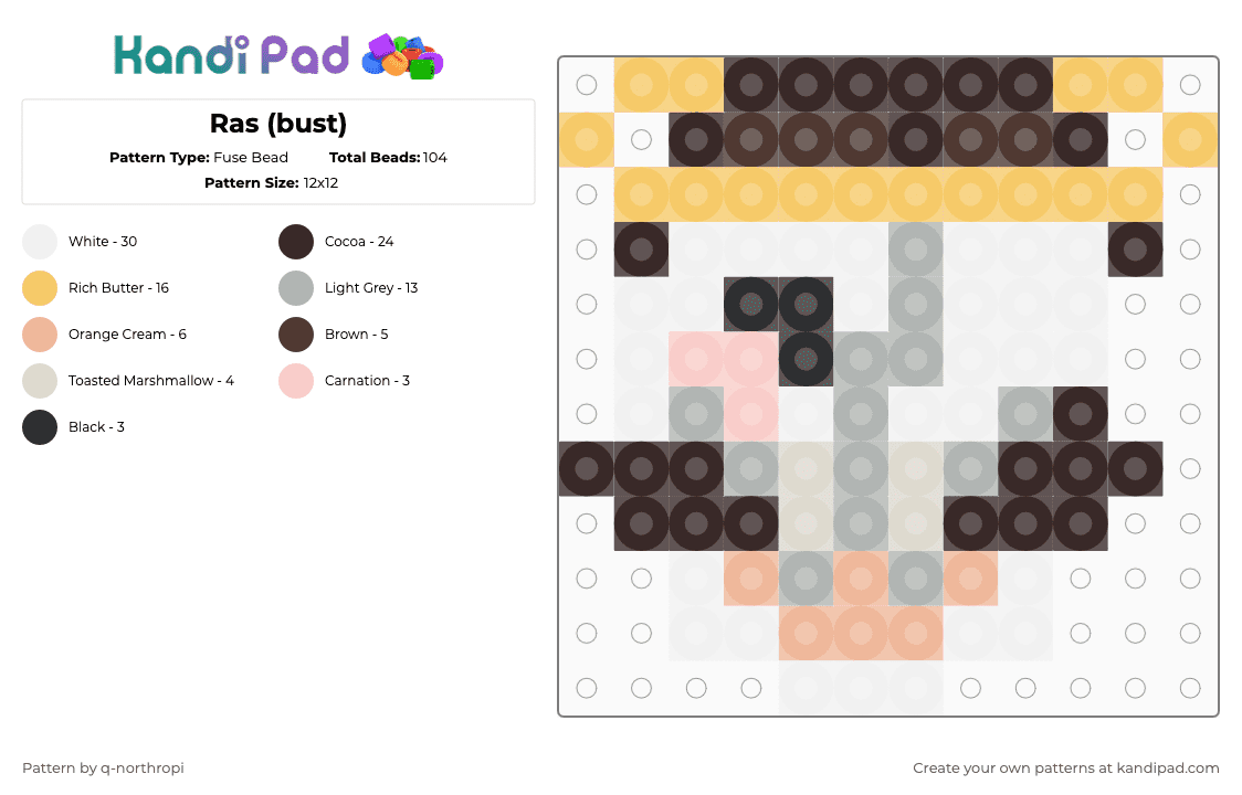 Ras (bust) - Fuse Bead Pattern by q-northropi on Kandi Pad - 