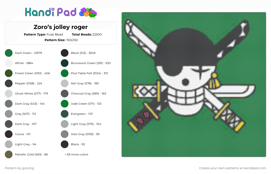 Zoro’s jolley roger - Fuse Bead Pattern by gozuhg on Kandi Pad - zoro,zoro jolley roger,one piece,anime