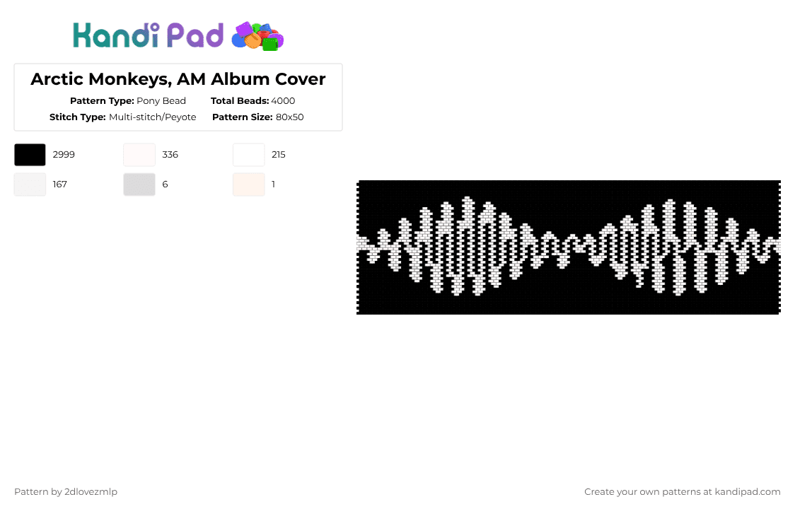 Arctic Monkeys, AM Album Cover - Pony Bead Pattern by 2dlovezmlp on Kandi Pad - black