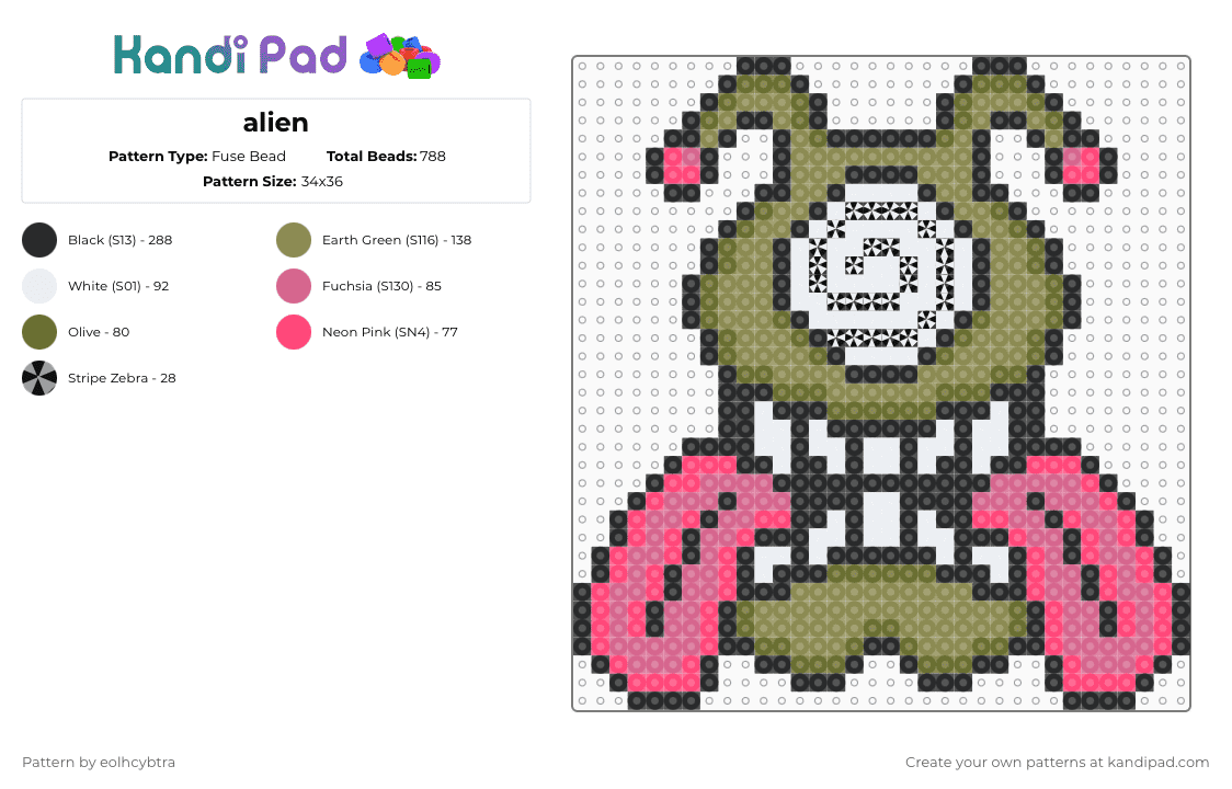 alien - Fuse Bead Pattern by eolhcybtra on Kandi Pad - cyclops,subtronics,aaron brooks,tongue,dj,edm,music,gold