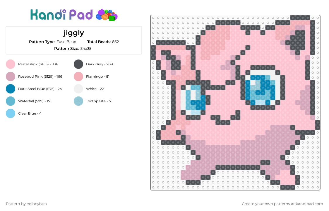 jiggly - Fuse Bead Pattern by eolhcybtra on Kandi Pad - gray,pink