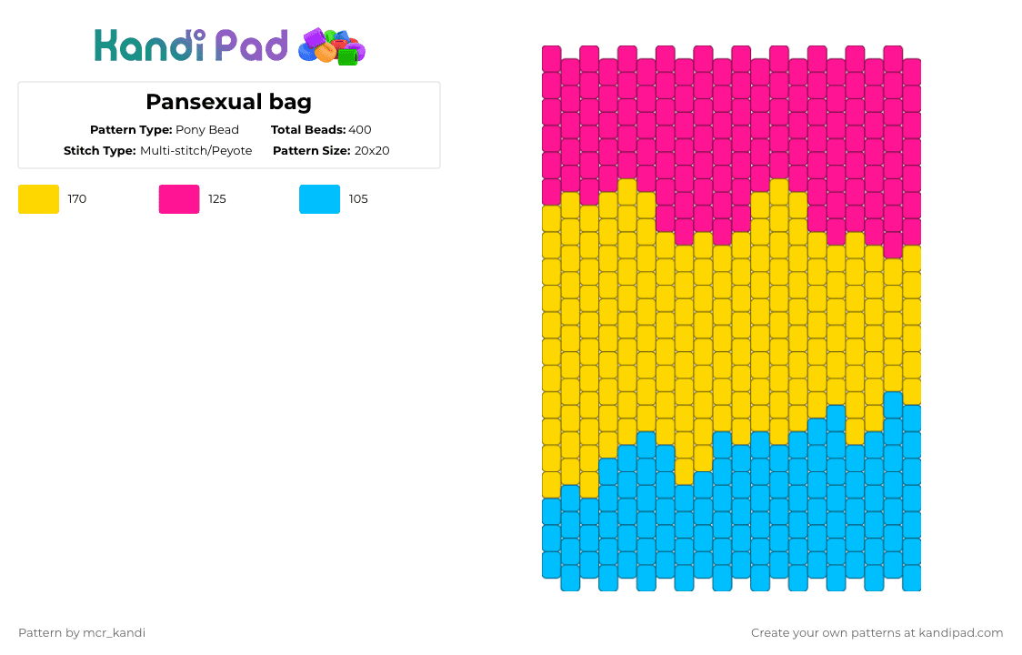 Pansexual bag - Pony Bead Pattern by mcr_kandi on Kandi Pad - yellow,pansexual,lgbtq